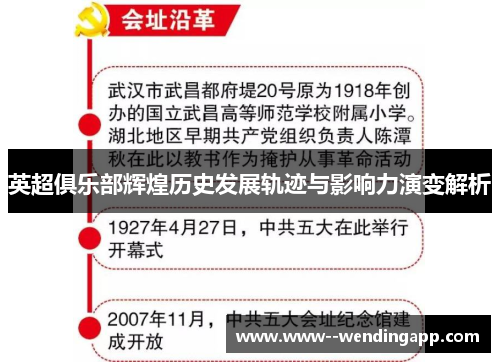 英超俱乐部辉煌历史发展轨迹与影响力演变解析