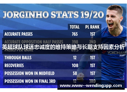 英超球队球迷忠诚度的维持策略与长期支持因素分析