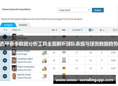 西甲赛季数据分析工具全面解析球队表现与球员数据趋势