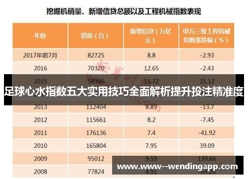 足球心水指数五大实用技巧全面解析提升投注精准度