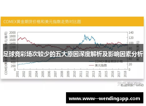 足球竞彩场次较少的五大原因深度解析及影响因素分析 足球竞彩场次较少的五大原因深度解析及影响因素分析