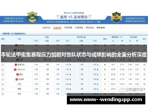 本轮法甲密集赛程压力加剧对各队状态与成绩影响的全面分析深度